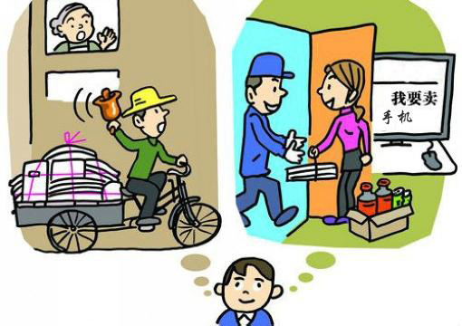 互聯(lián)網(wǎng)+手機回收