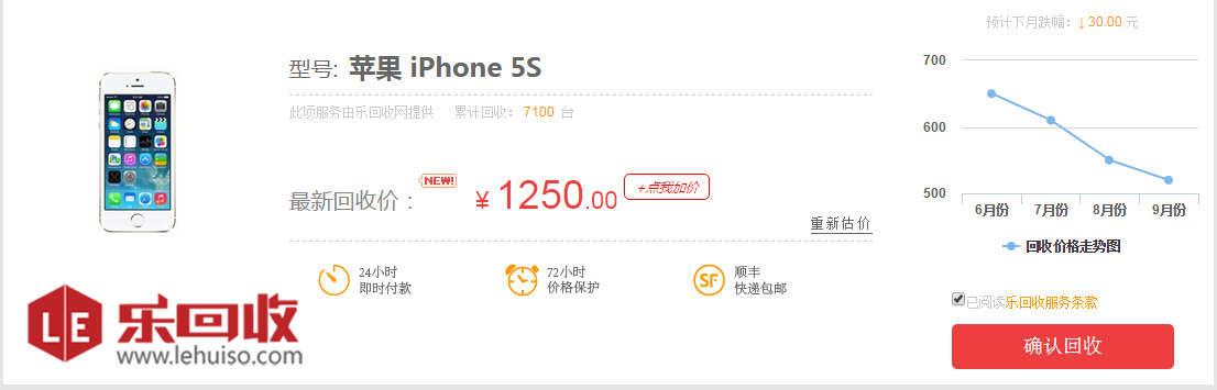 手機(jī)回收網(wǎng)查詢的最新蘋(píng)果5s回收價(jià)格